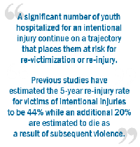 statistics for re-injury rates